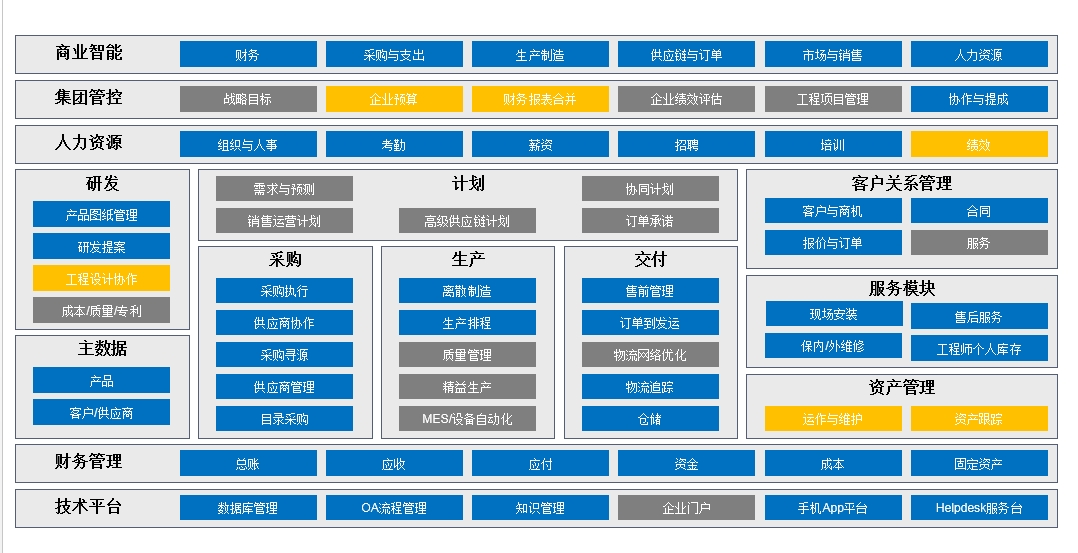 KINLONG——一For Better Living