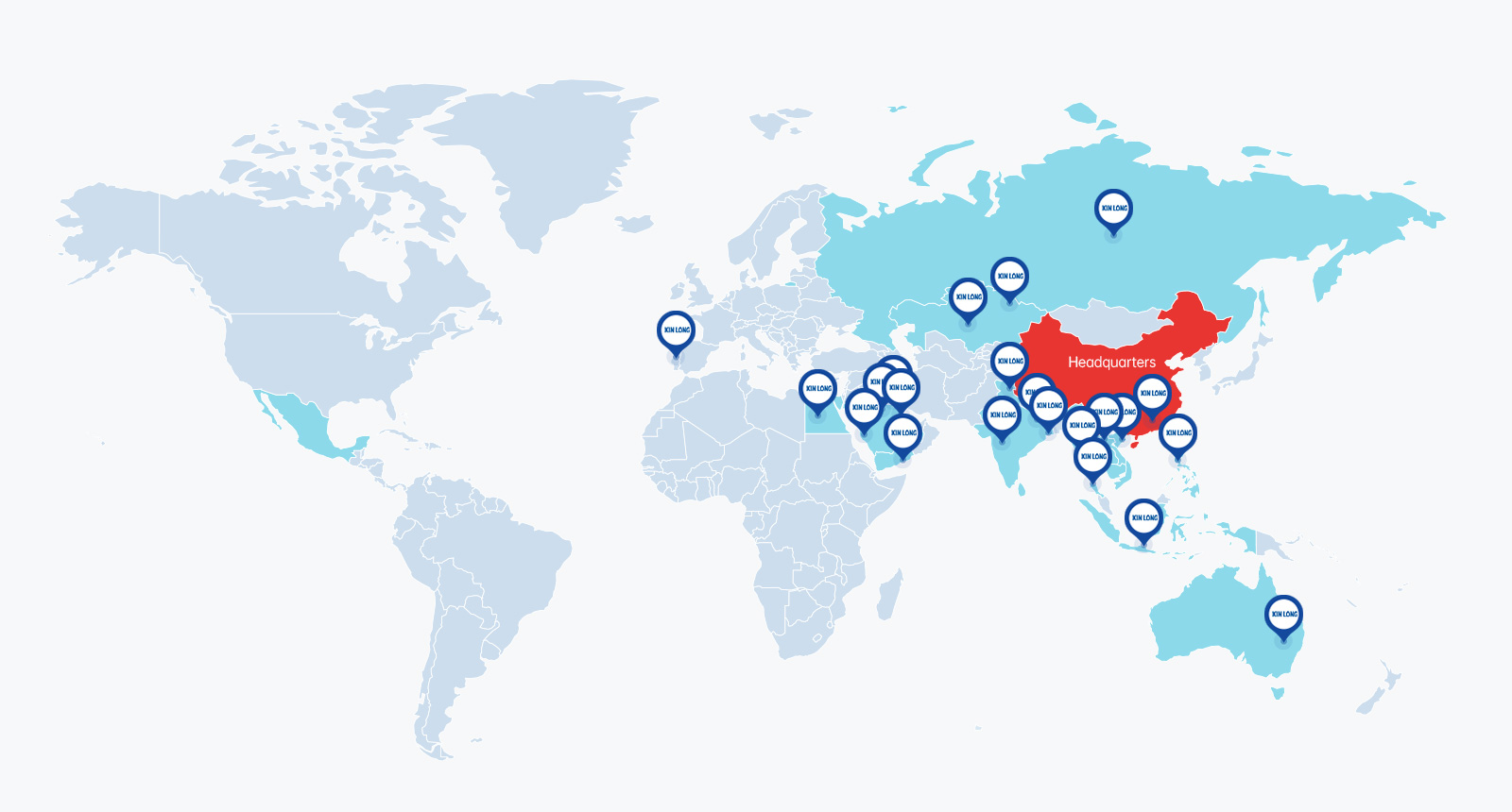 Global